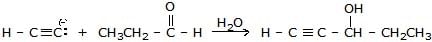Alkynes: Nomenclature, Properties & Preparation | Chemistry Class 11 - NEET